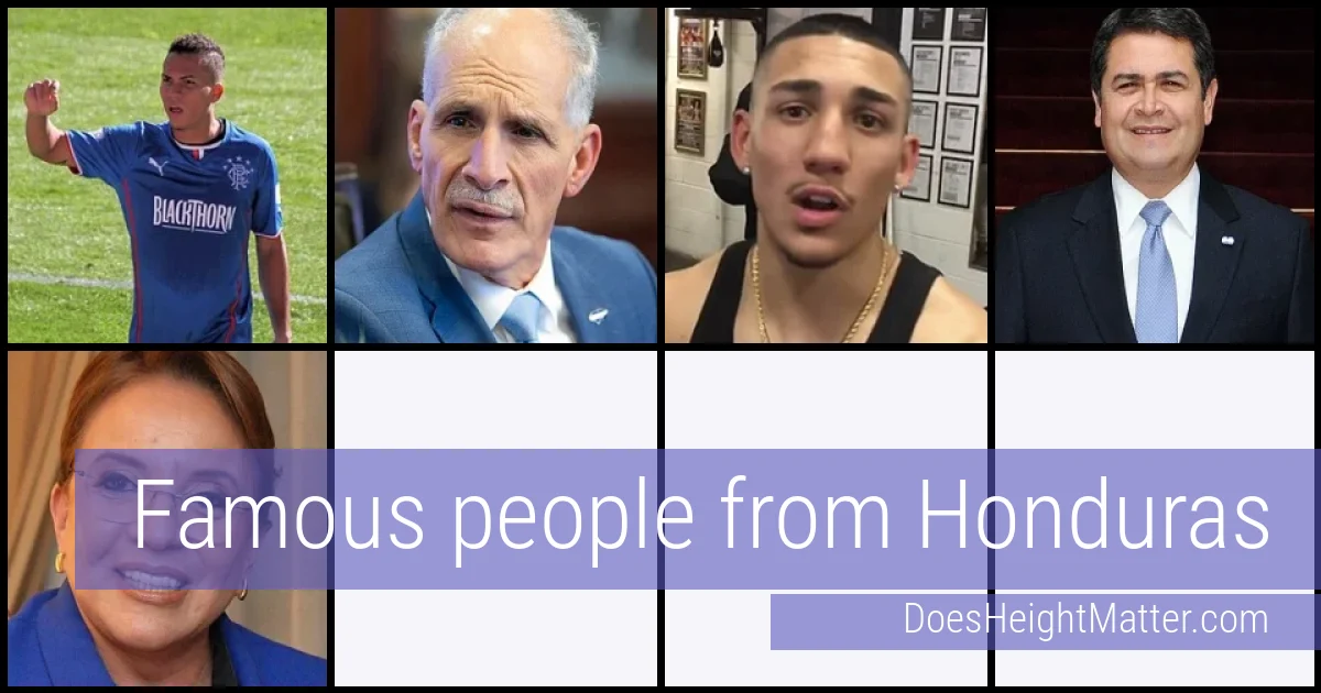 Famous people and average height in Honduras