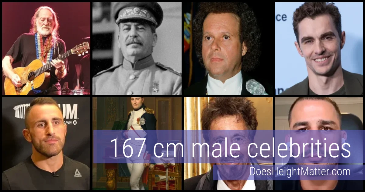 167 cm Male Celebrities and Famous Men
