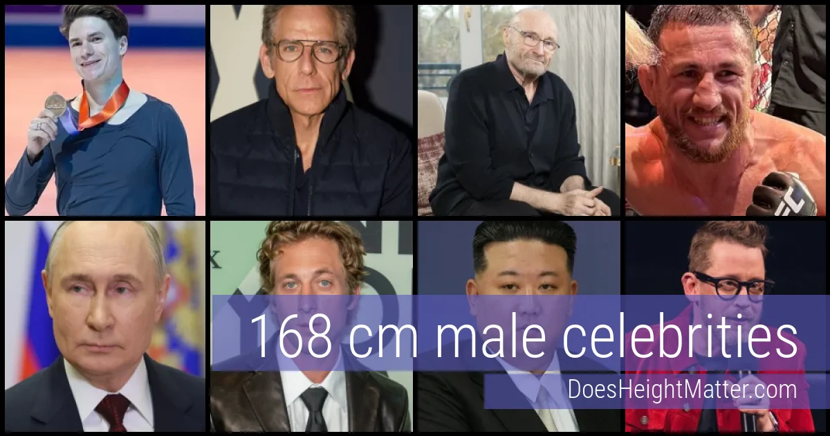168 cm Male Celebrities and Famous Men