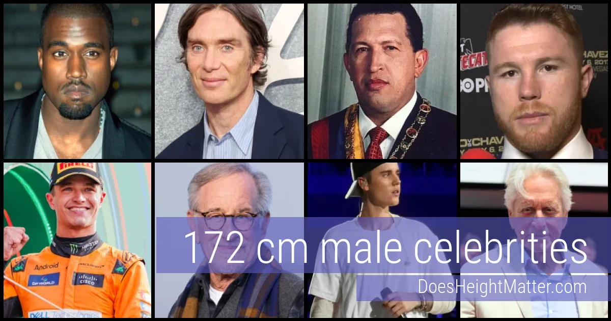 172 cm Male Celebrities and Famous Men