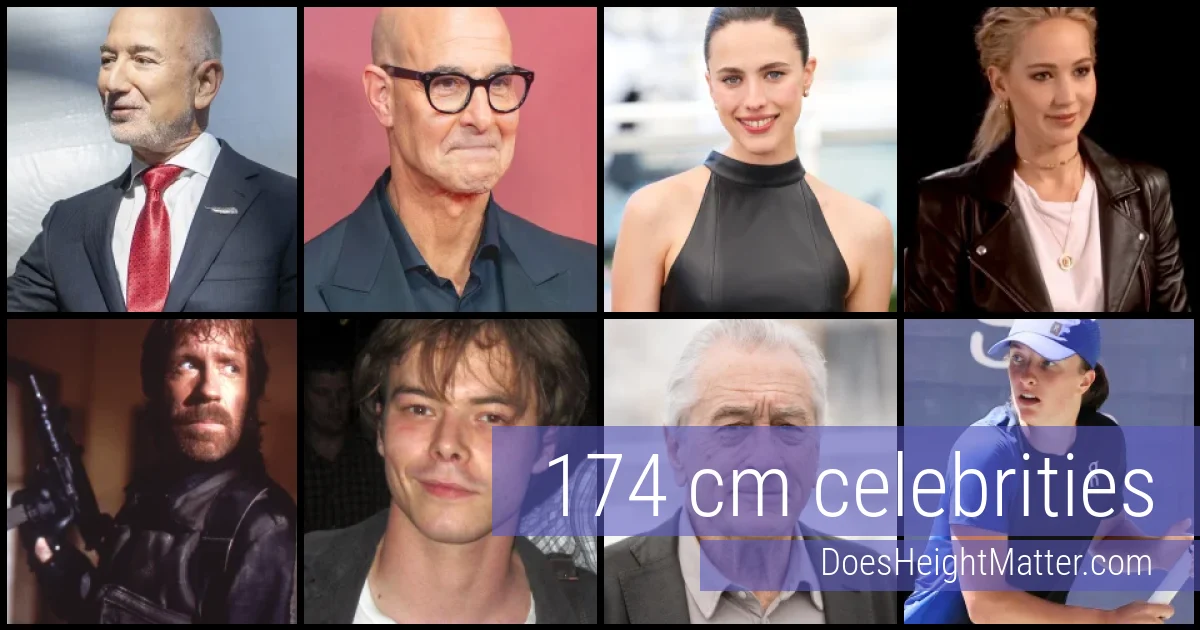 174 cm Celebrities and Famous People