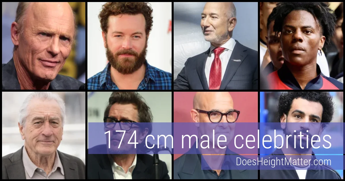 174 cm Male Celebrities and Famous Men