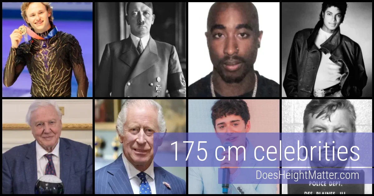 175 cm Celebrities and Famous People