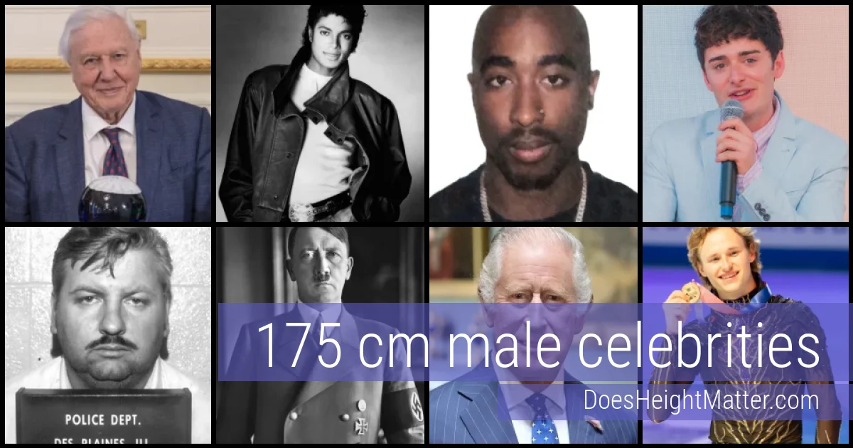 175 cm Male Celebrities and Famous Men
