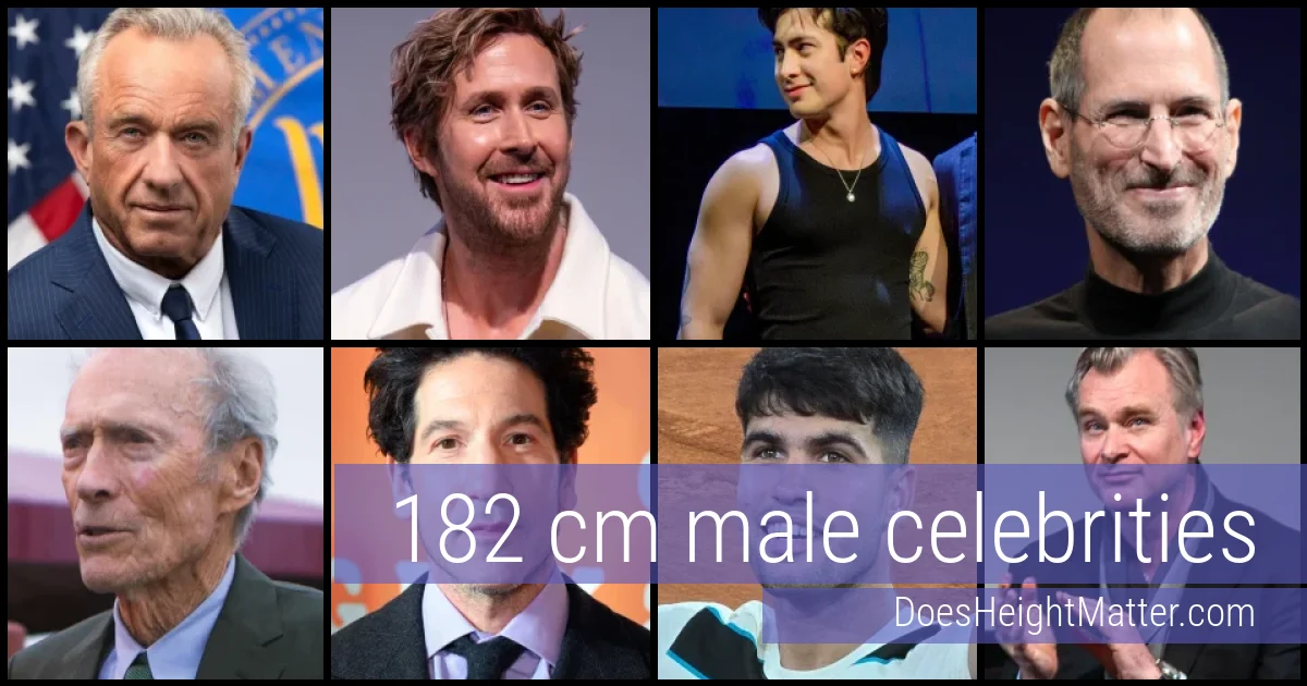 182 cm Male Celebrities and Famous Men