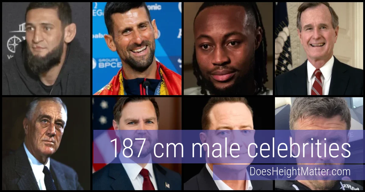 187 cm Male Celebrities and Famous Men