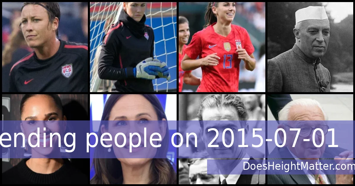 Trending people on 2015-07-01