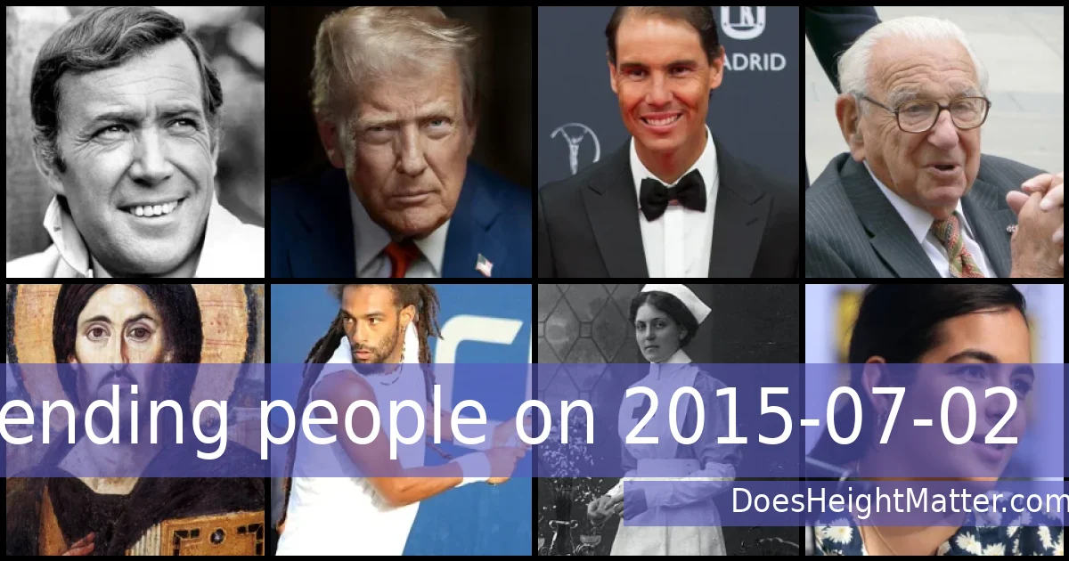 Trending people on 2015-07-02