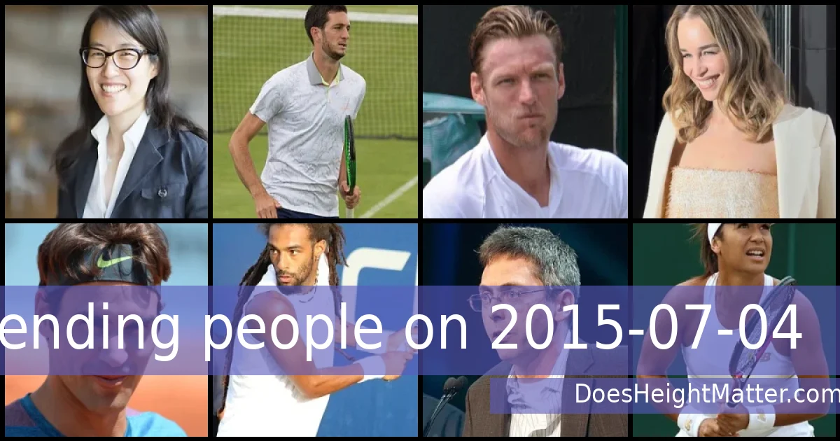 Trending people on 2015-07-04