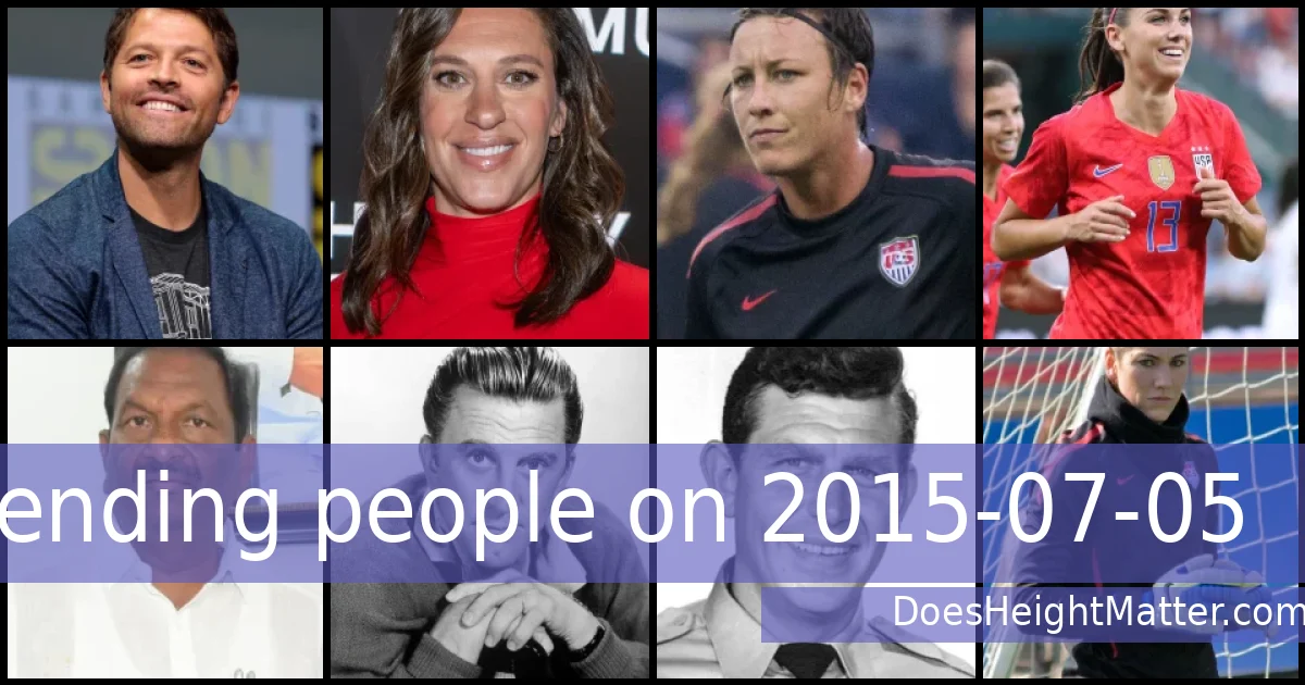 Trending people on 2015-07-05