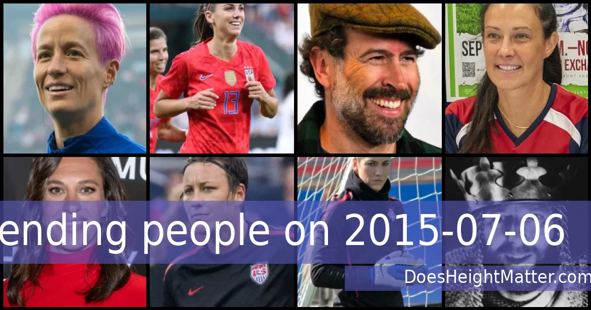 Trending people on 2015-07-06