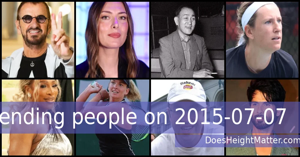 Trending people on 2015-07-07