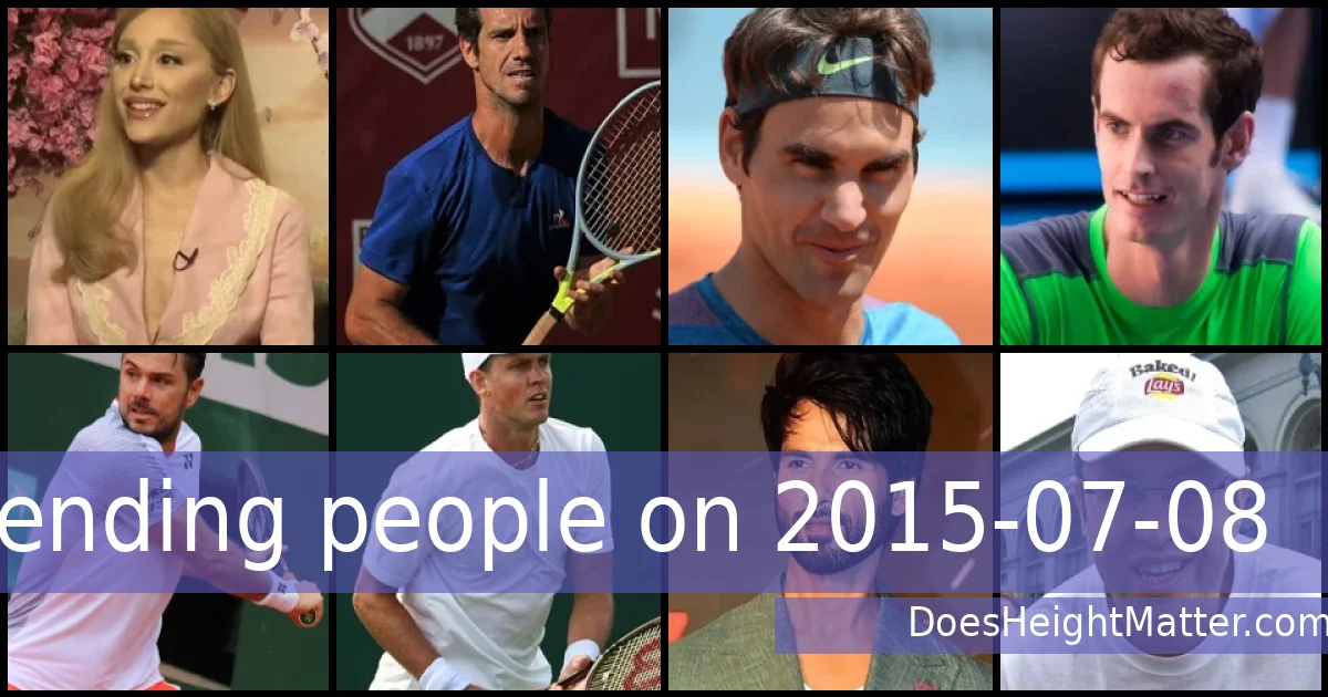 Trending people on 2015-07-08