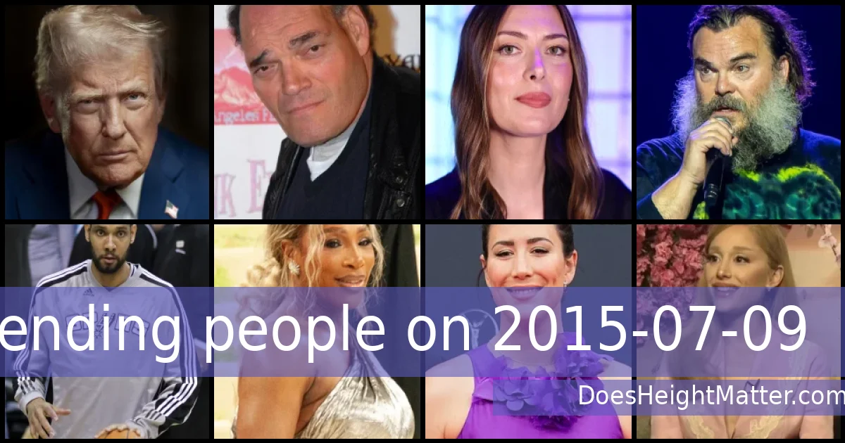 Trending people on 2015-07-09