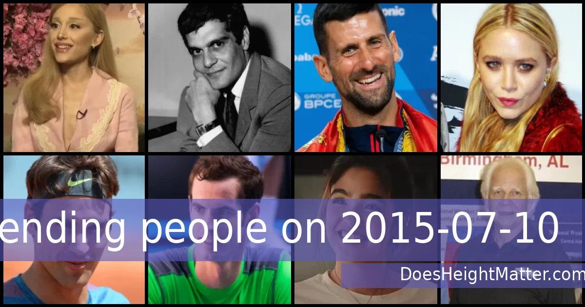 Trending people on 2015-07-10