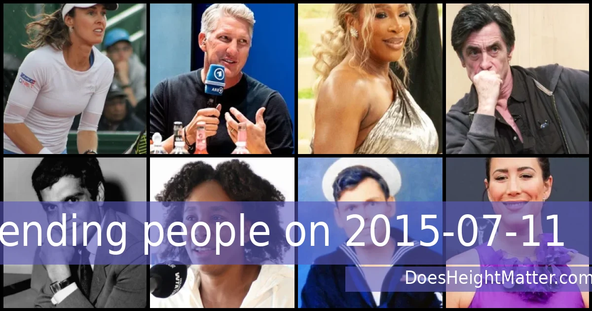 Trending people on 2015-07-11