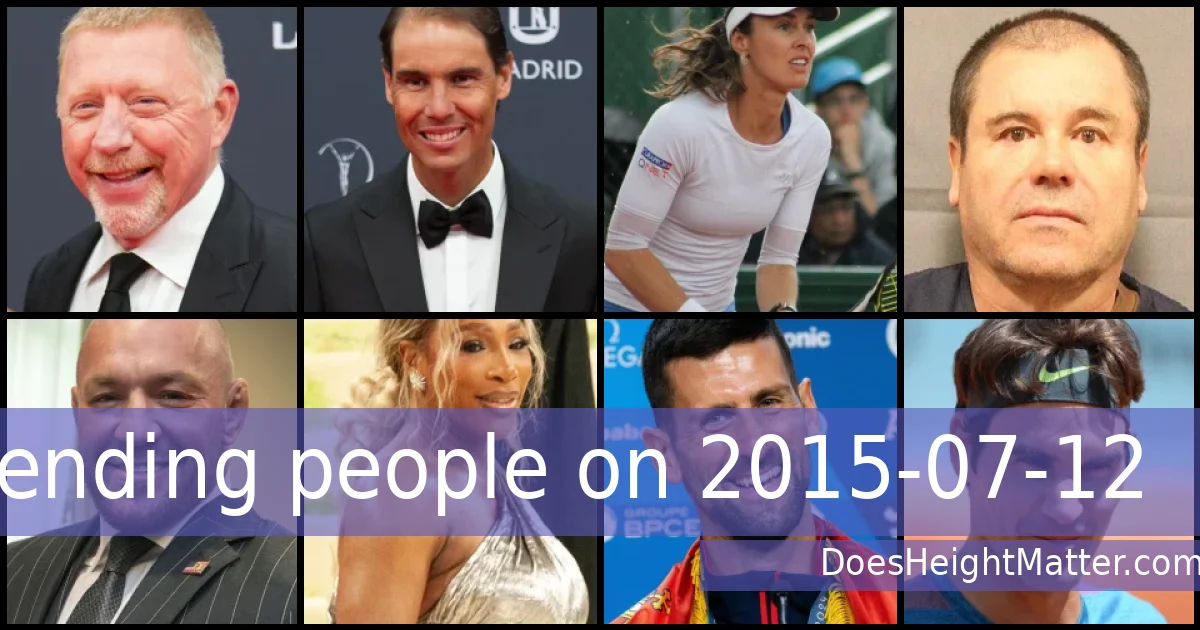 Trending people on 2015-07-12