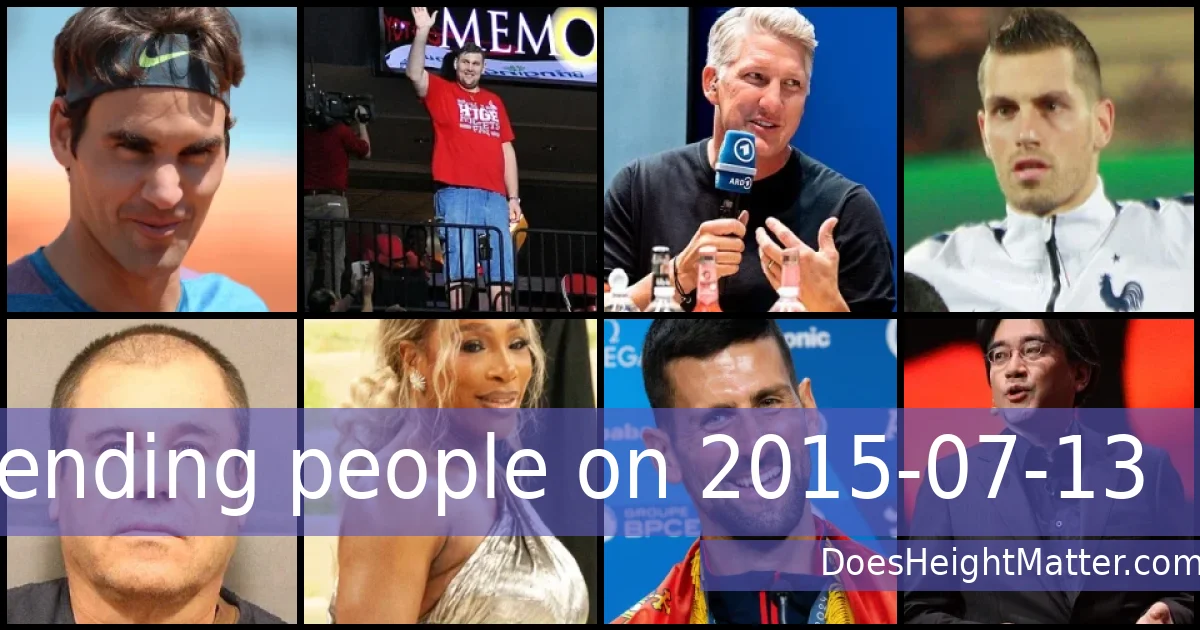 Trending people on 2015-07-13