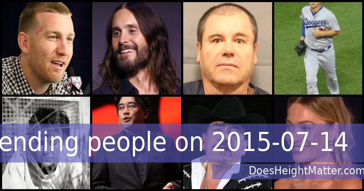 Trending people on 2015-07-14