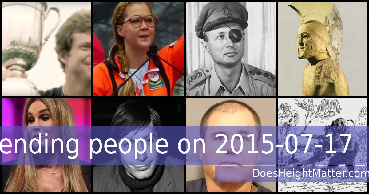 Trending people on 2015-07-17