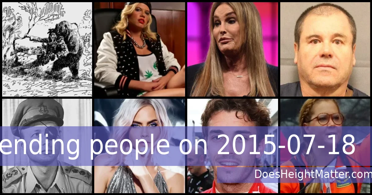 Trending people on 2015-07-18