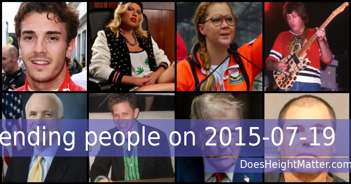 Trending people on 2015-07-19