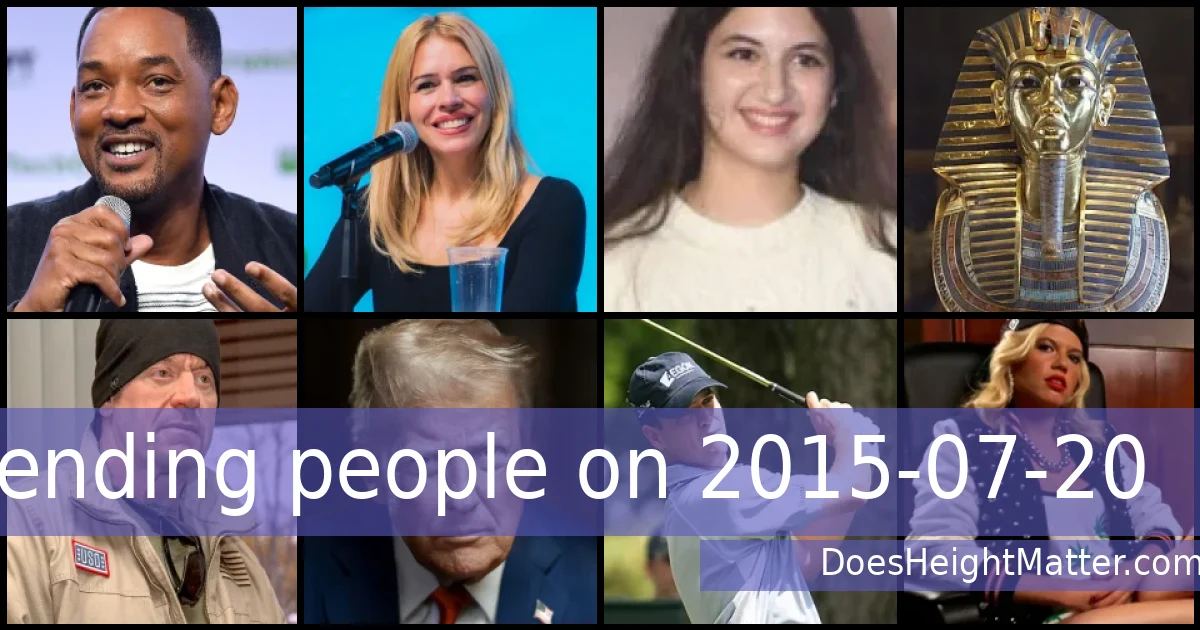 Trending people on 2015-07-20