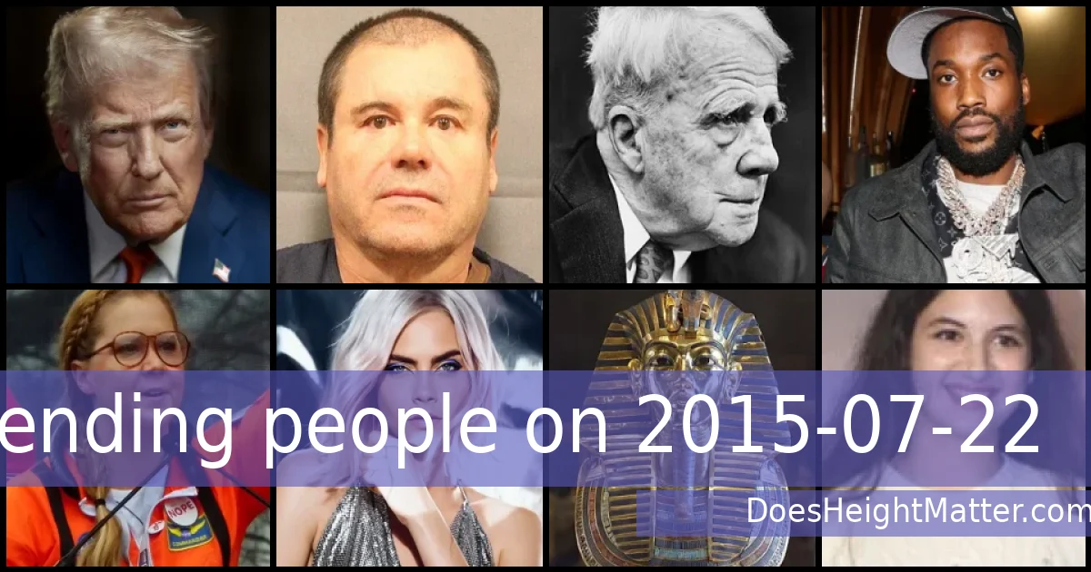 Trending people on 2015-07-22