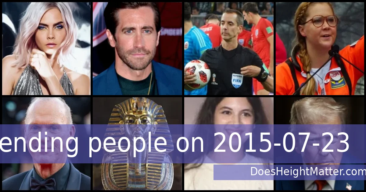 Trending people on 2015-07-23