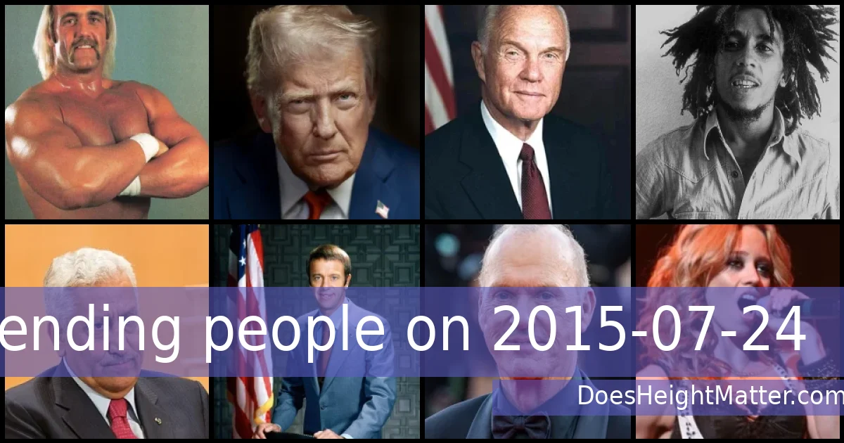 Trending people on 2015-07-24