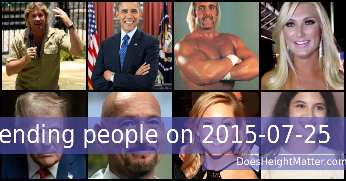 Trending people on 2015-07-25