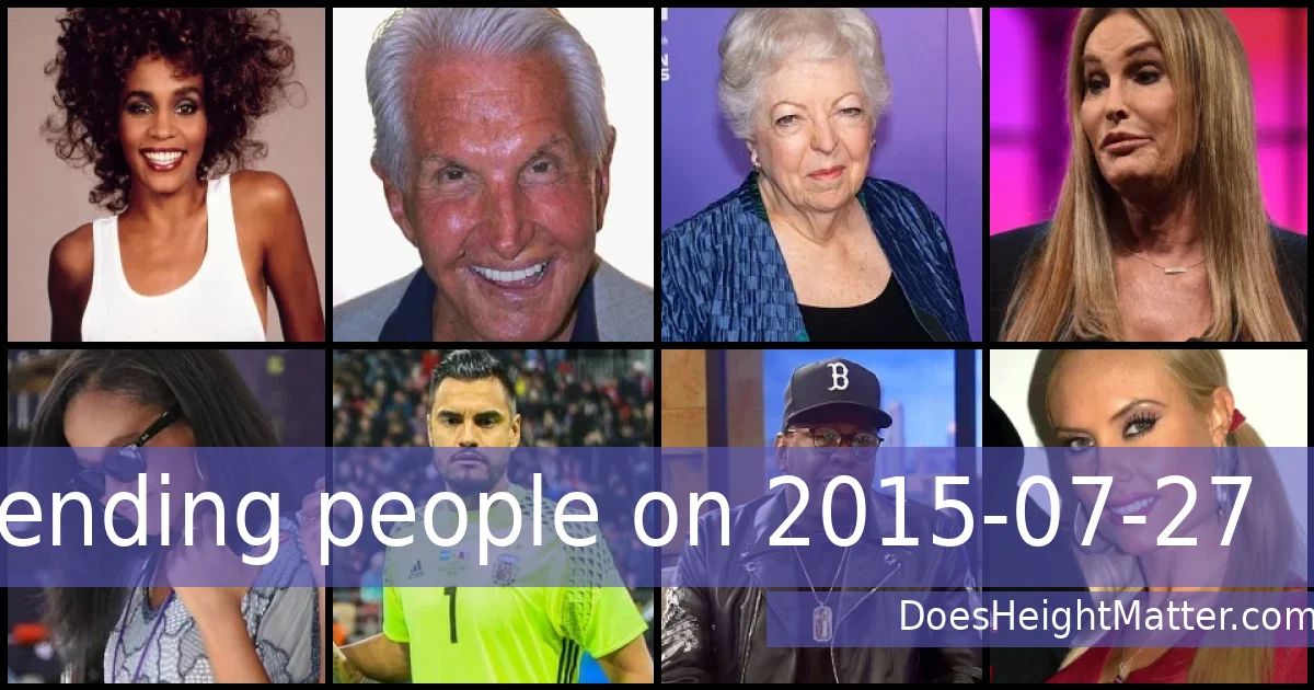 Trending people on 2015-07-27