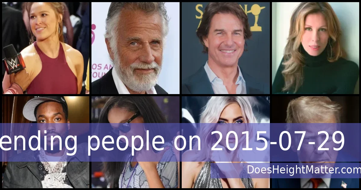 Trending people on 2015-07-29