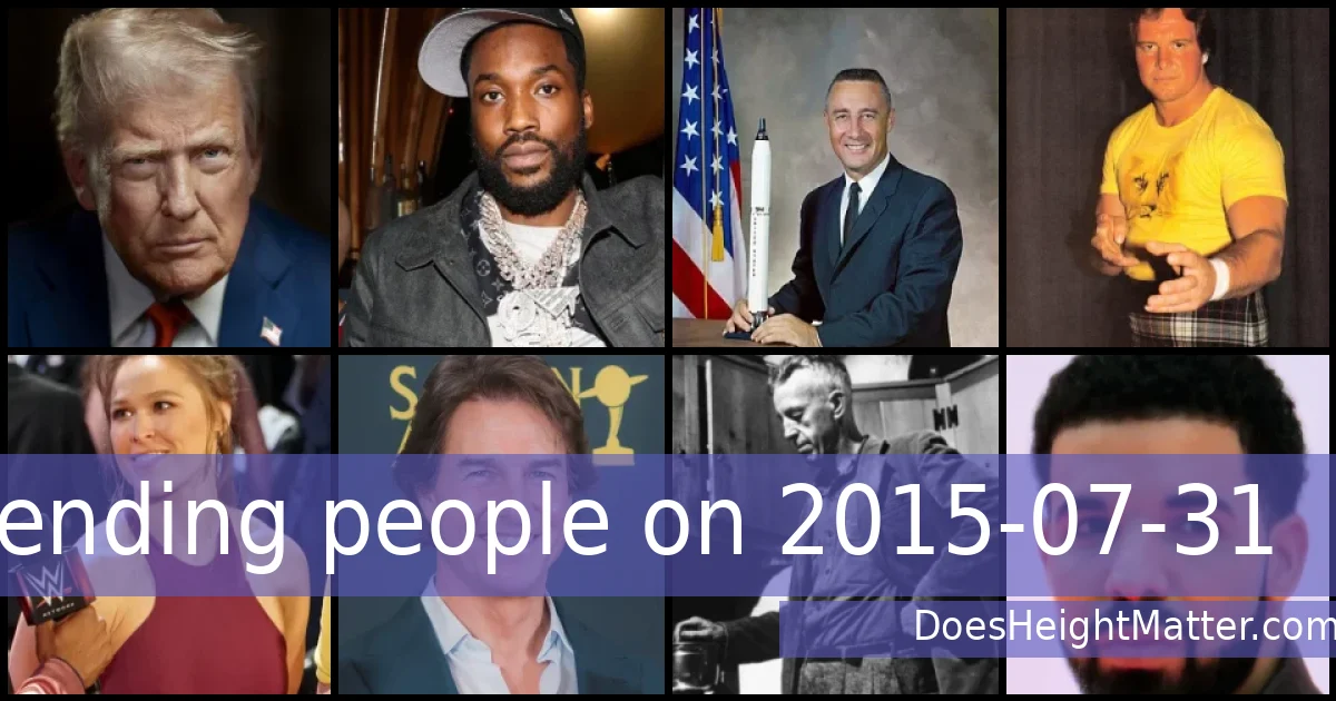 Trending people on 2015-07-31
