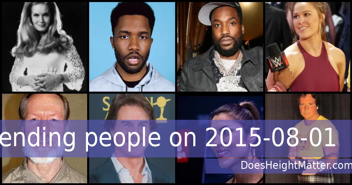 Trending people on 2015-08-01