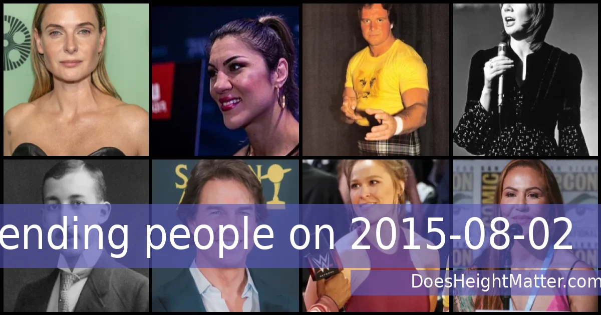 Trending people on 2015-08-02