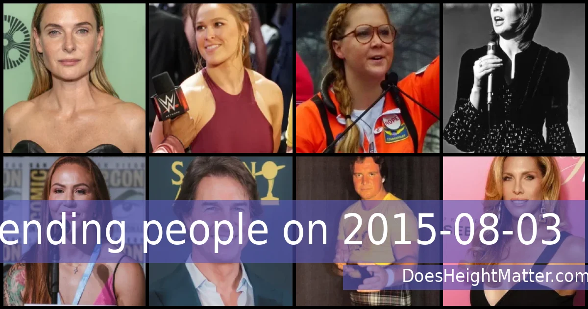 Trending people on 2015-08-03