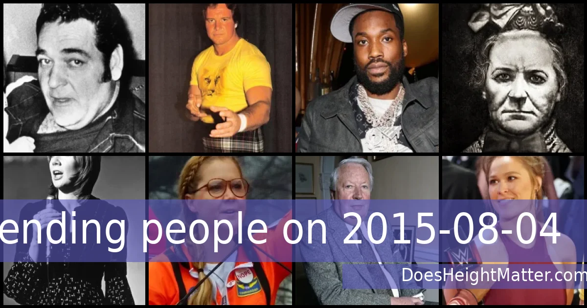 Trending people on 2015-08-04