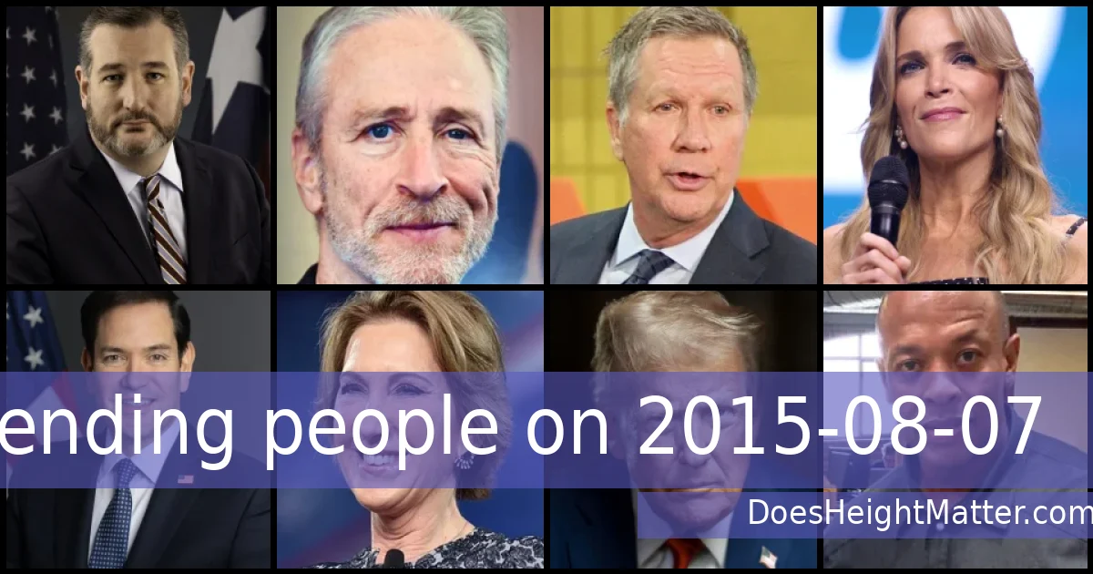 Trending people on 2015-08-07