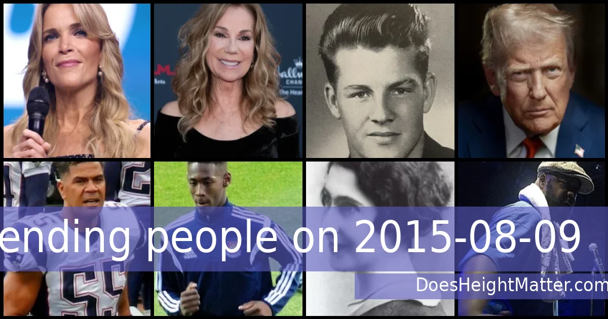 Trending people on 2015-08-09