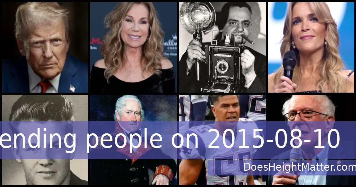 Trending people on 2015-08-10