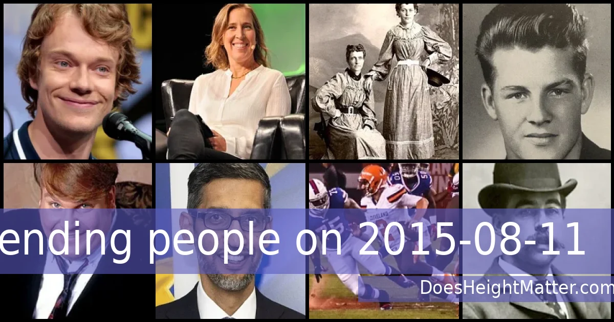 Trending people on 2015-08-11