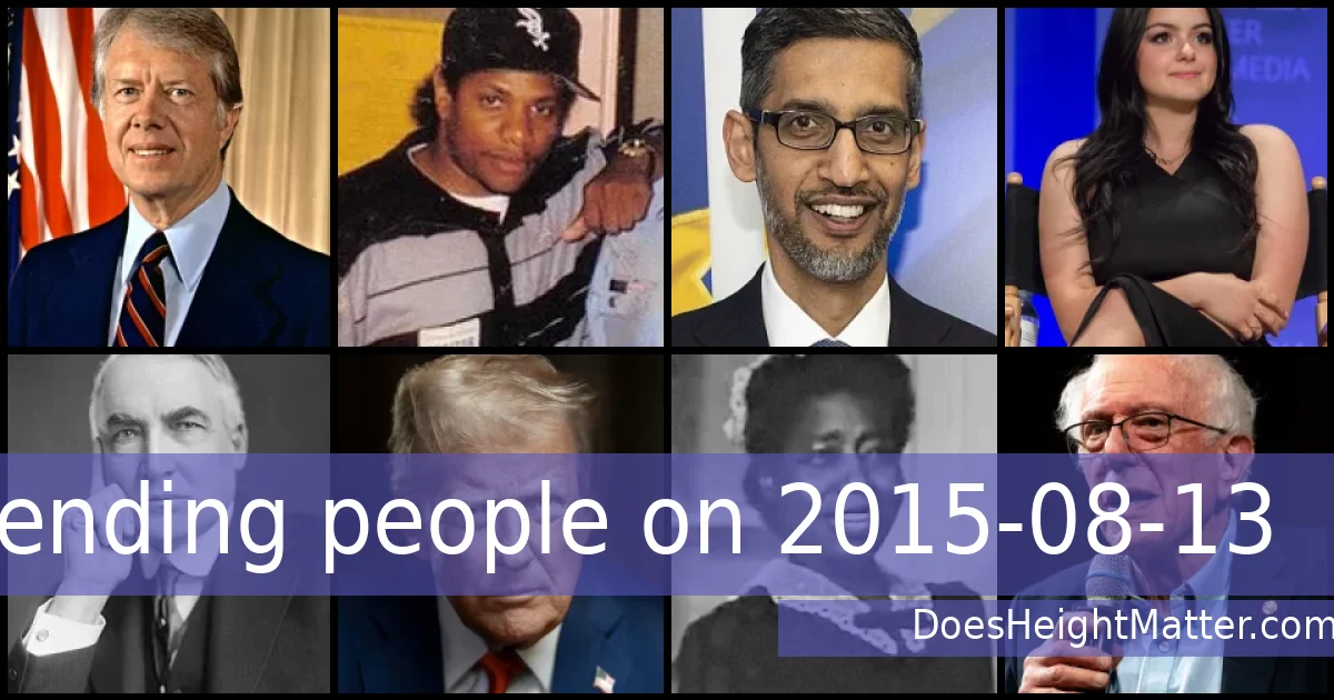 Trending people on 2015-08-13