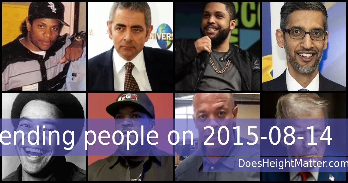 Trending people on 2015-08-14