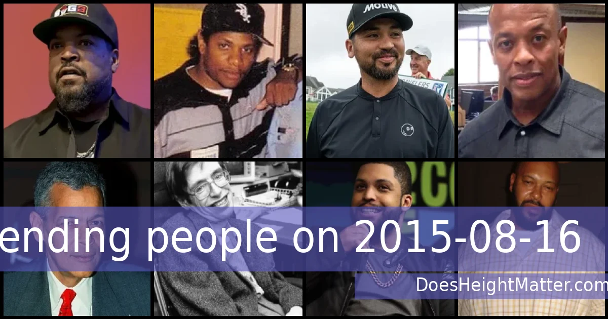 Trending people on 2015-08-16