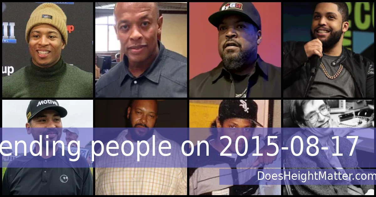 Trending people on 2015-08-17