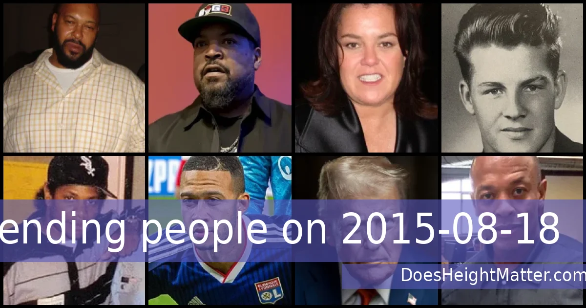 Trending people on 2015-08-18