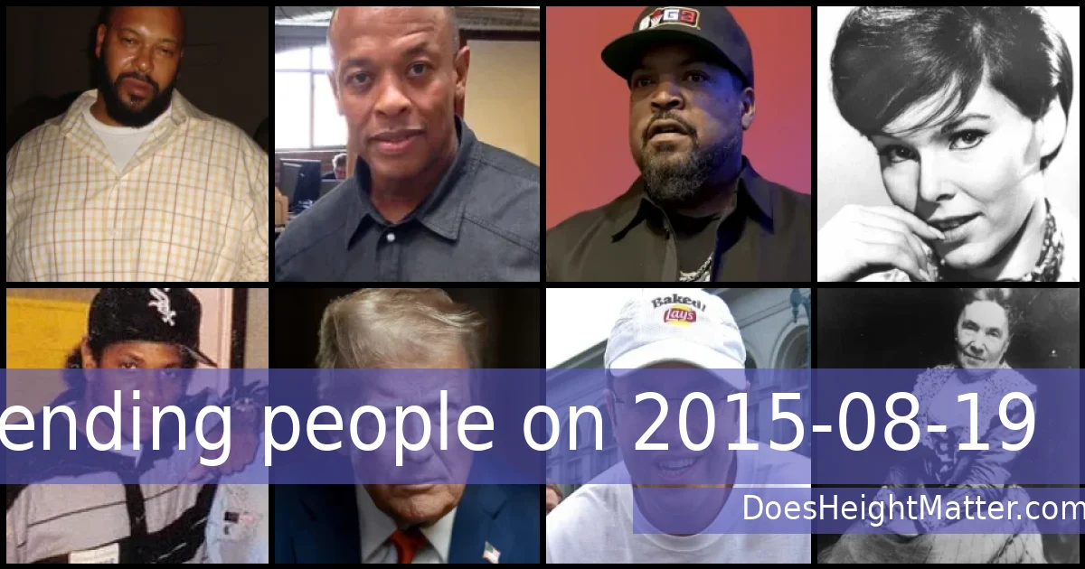 Trending people on 2015-08-19