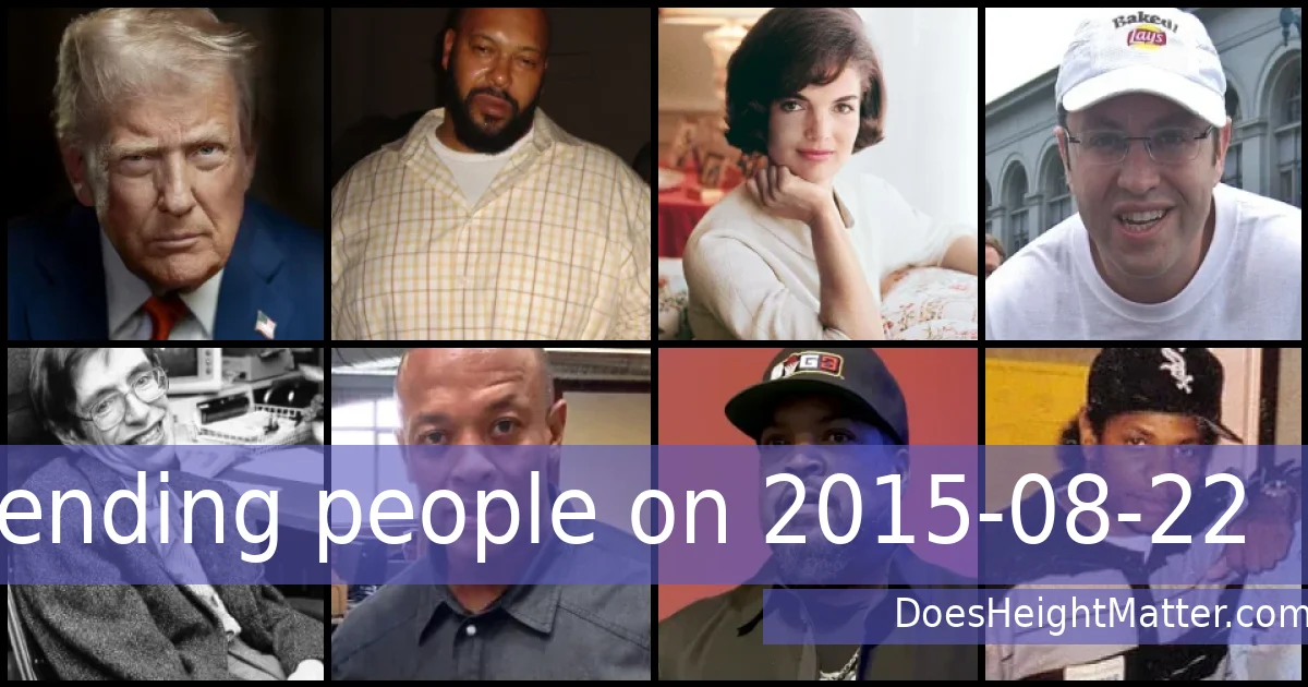 Trending people on 2015-08-22