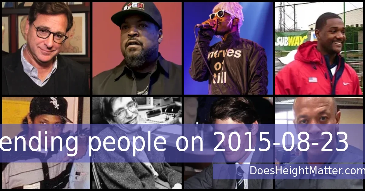 Trending people on 2015-08-23